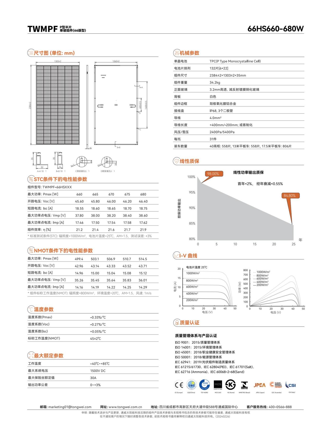 TWMPF-66HS-660~680W(35F)-CN_01.jpg